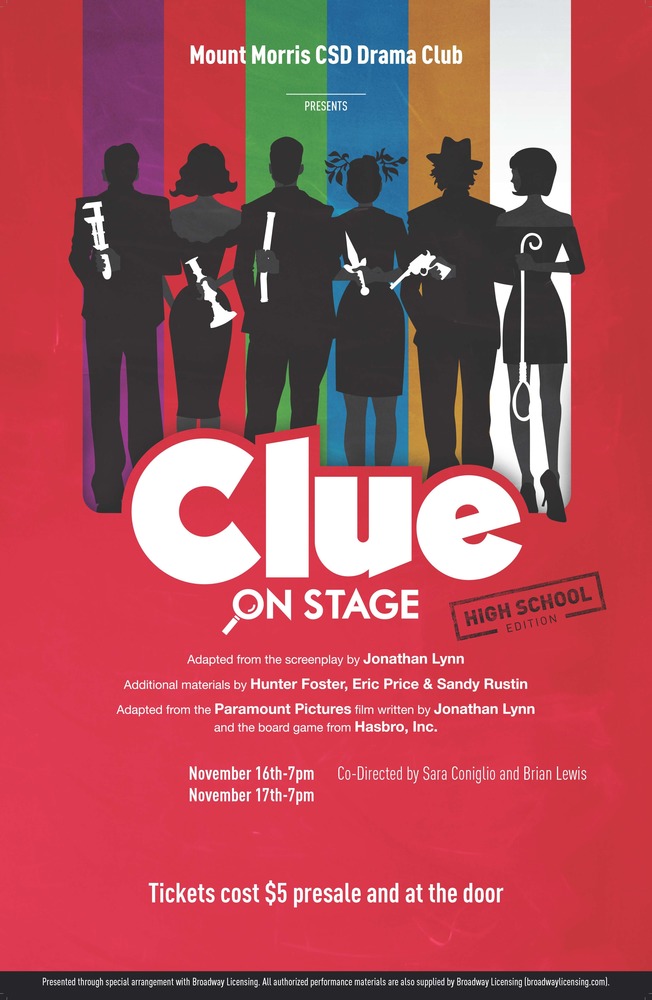 Clue On Stage Poster