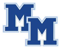 Reopening Parent Survey