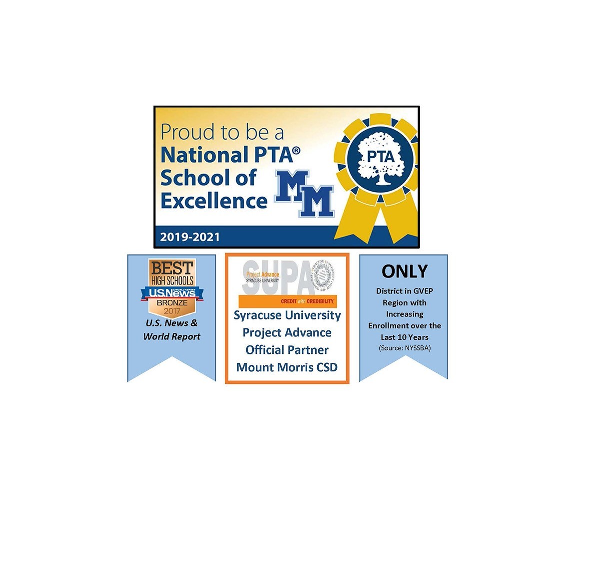 Mount Morris Central School District